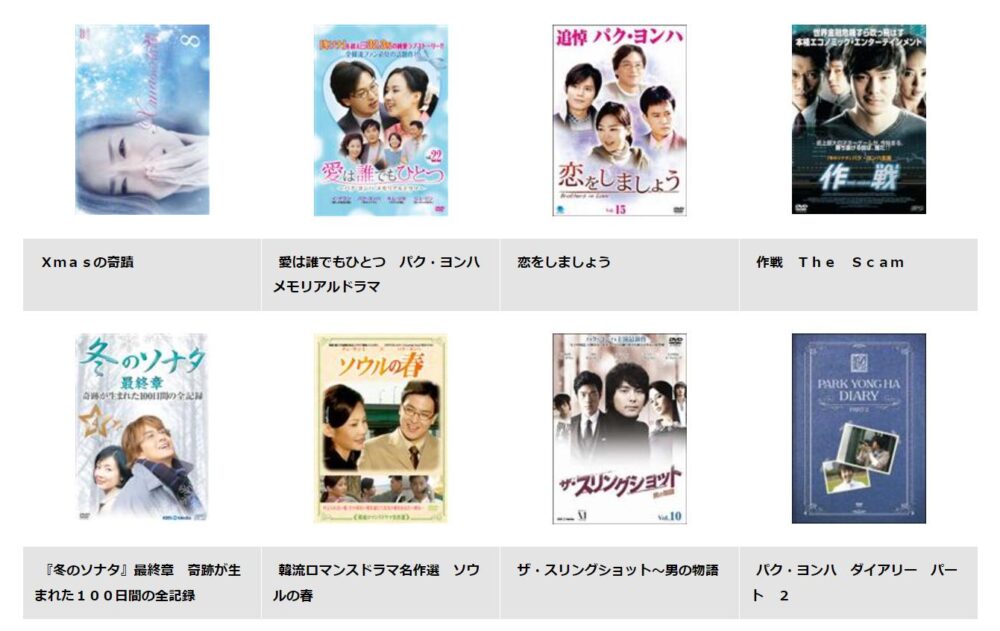 パク・ヨンハ　ドラマ